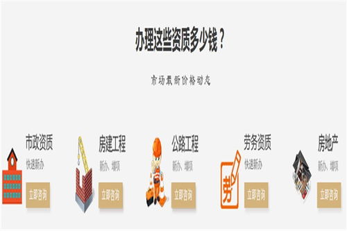 阜陽建筑工程勞務資質高效