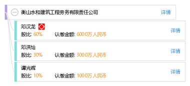 衡山永和建筑工程勞務有限責任公司