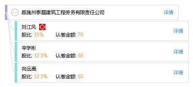 恩施州泰磊建筑工程勞務(wù)有限責(zé)任公司 專業(yè)建筑工程勞務(wù)服務(wù)解析